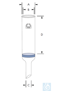 5Artikel ähnlich wie: Filterrohr nach Allihn 30 ml, Ø 24 x L 100 x Stiel Ø 10 mm, Por. 0, Robu®...